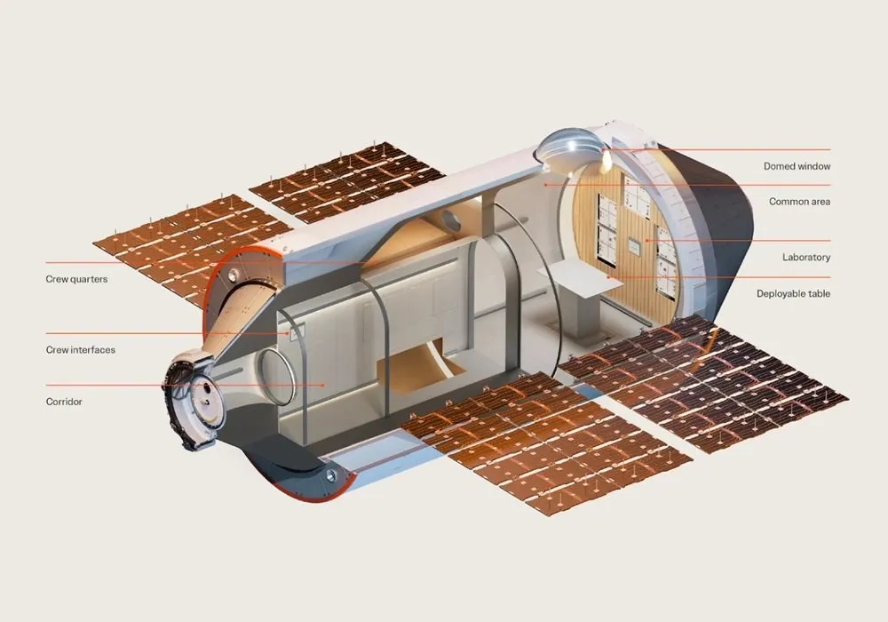 NASA 2030, stasiun luar angkasa, Haven-1, teknologi antariksa, peluncuran SpaceX, kapsul futuristik, misi bulan, eksplorasi Mars, gravitasi buatan, inovasi ruang angkasa, energi nuklir, orbit Bumi, kolaborasi komersial, astronot pensiun, modul besar, proyek yang ambisius , rencana jangka panjang, sumber daya asteroid, tenggelamnya ISS, desain minimalis.